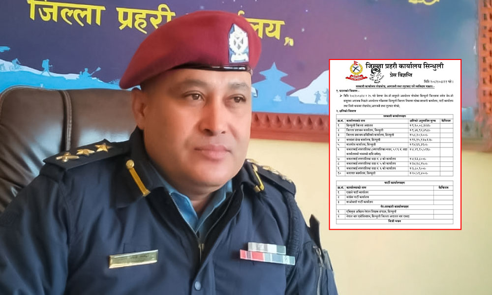 सिन्धुलीमा जेनजी आन्दोलन : आगजनी–तोडफोडमा संलग्न १५ पक्राउ, १२ करोडभन्दा बढीको क्षति